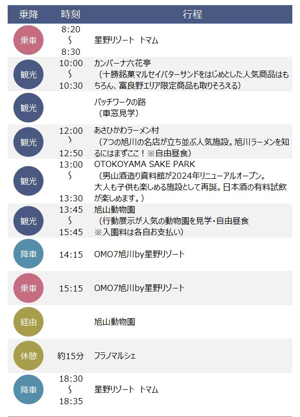 スケジュール