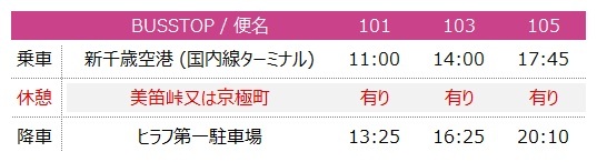 スケジュール