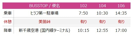 スケジュール