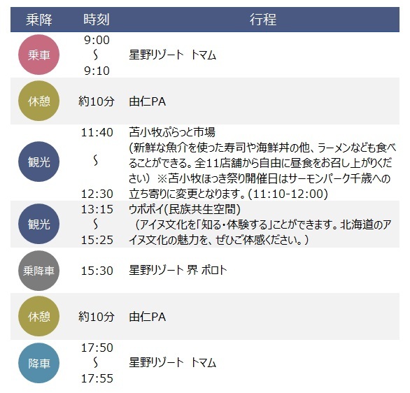 スケジュール